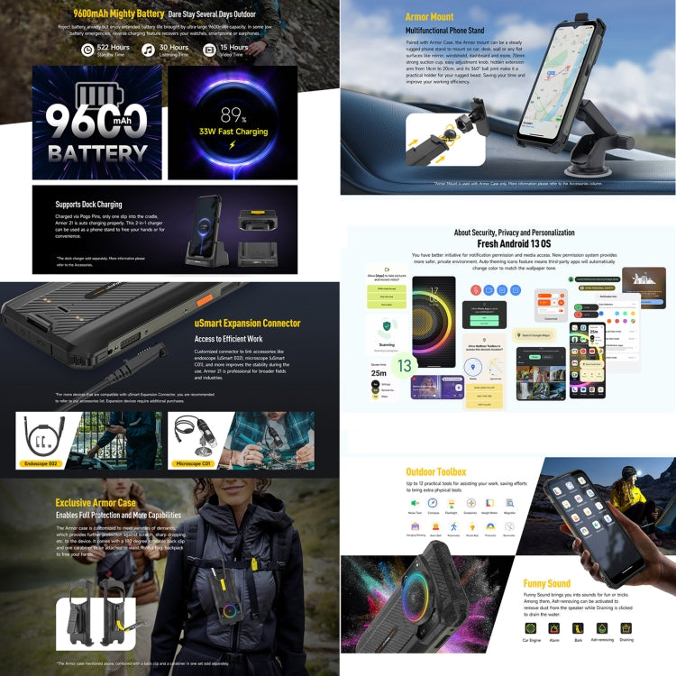 Dual Back Cameras, IP68/IP69K Waterproof Dustproof Shockproof, Face ID & Fingerprint Identification, 6.58 inch Android 13 MediaTek Helio G99 Octa Core up to 2.2GHz, Network: 4G, OTG, NFC, Global Version with Google Play