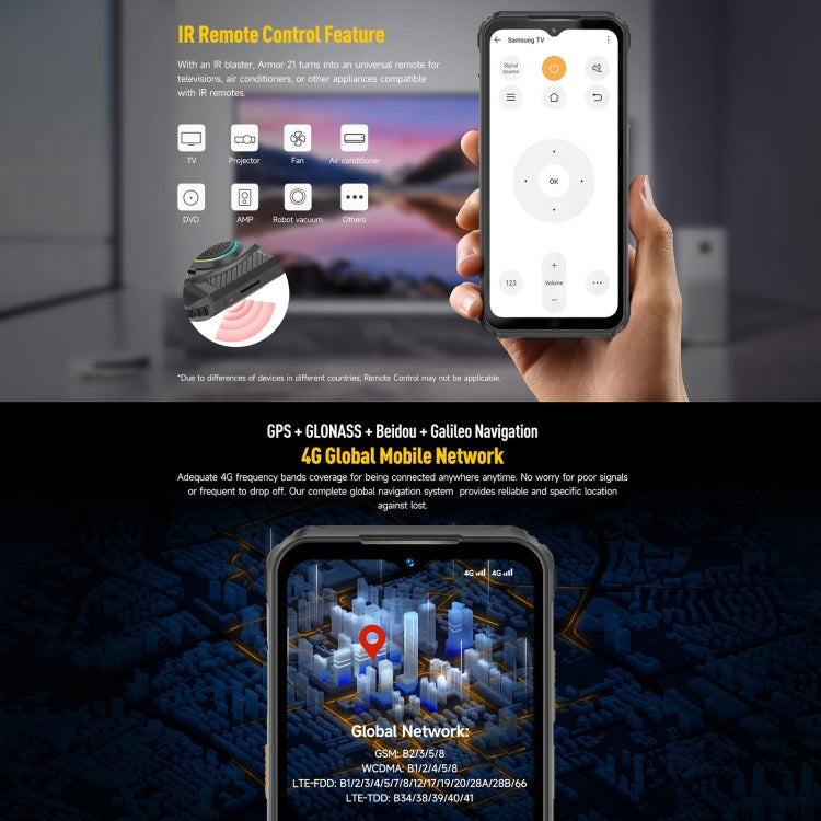Dual Back Cameras, IP68/IP69K Waterproof Dustproof Shockproof, Face ID & Fingerprint Identification, 6.58 inch Android 13 MediaTek Helio G99 Octa Core up to 2.2GHz, Network: 4G, OTG, NFC, Global Version with Google Play