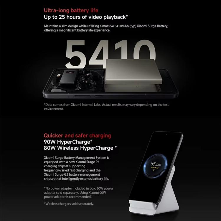 Xiaomi 15 Ultra Global, 16GB+1TB, 3D Ultrasonic Fingerprint, 200MP Camera, 6.73 inch Xiaomi HyperOS 2 Snapdragon 8 Elite Octa Core 3nm, NFC, Network: 5G