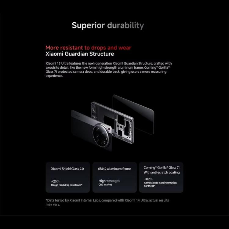 Xiaomi 15 Ultra Global, 16GB+1TB, 3D Ultrasonic Fingerprint, 200MP Camera, 6.73 inch Xiaomi HyperOS 2 Snapdragon 8 Elite Octa Core 3nm, NFC, Network: 5G