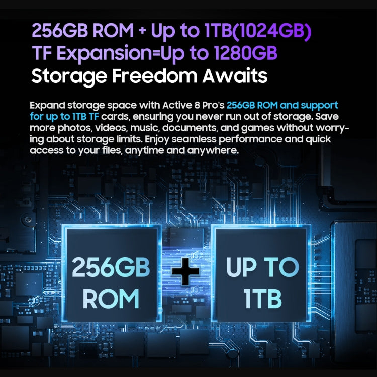 Blackview Active 8 Pro 4G Rugged Tablet, 10.36 inch 8GB+256GB Android 14 MT6789 Octa Core Support Dual SIM, Global Version with Google Play, EU Plug