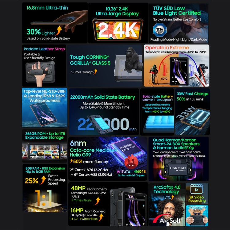 Blackview Active 8 Pro 4G Rugged Tablet, 10.36 inch 8GB+256GB Android 14 MT6789 Octa Core Support Dual SIM, Global Version with Google Play, EU Plug, Active 8 Pro