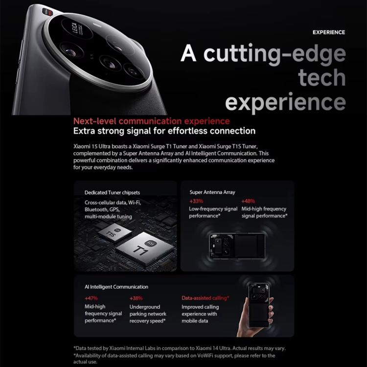 Xiaomi 15 Ultra Global, 16GB+1TB, 3D Ultrasonic Fingerprint, 200MP Camera, 6.73 inch Xiaomi HyperOS 2 Snapdragon 8 Elite Octa Core 3nm, NFC, Network: 5G