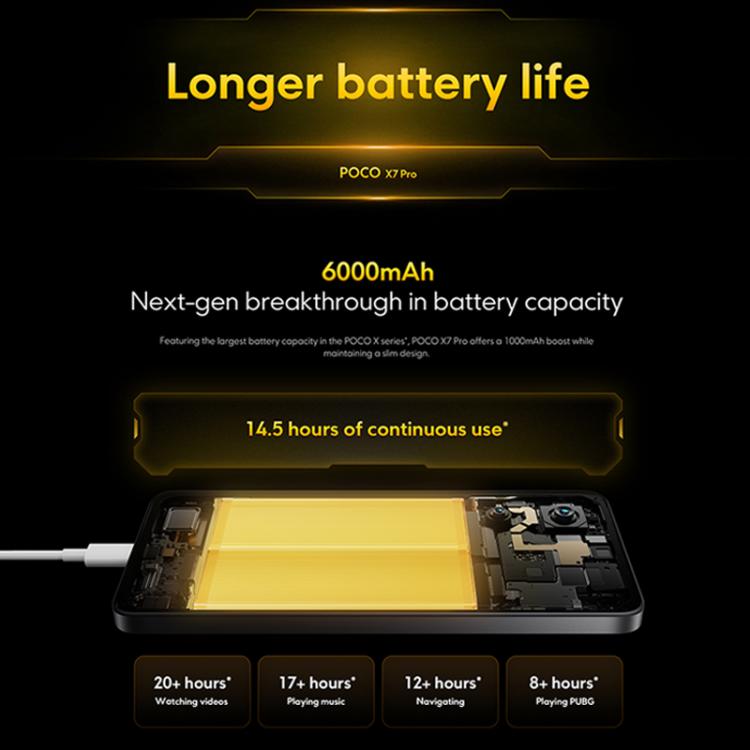 Xiaomi POCO X7 Pro 5G Global, 12GB+512GB, In-screen Fingerprint, 6.67 inch Xiaomi HyperOS 2 MediaTek Dimensity 8400-Ultra Octa Core, NFC, Network: 5G