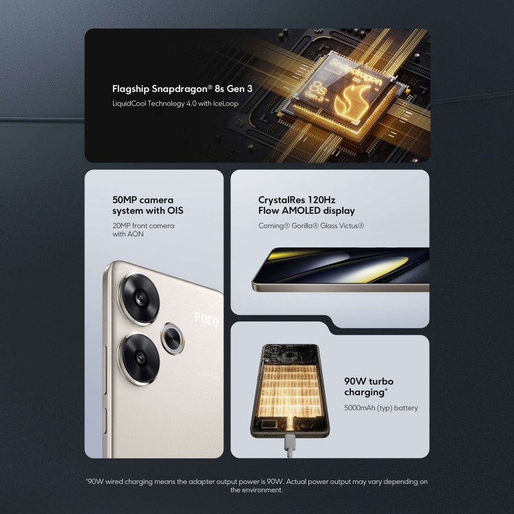 Xiaomi POCO F6 Global, 12GB+512GB, In-screen Fingerprint, 6.67 inch Xiaomi HyperOS Snapdragon 8s Gen 3 Octa Core 3.0GHz, NFC, Network: 5G, 12GB+512GB