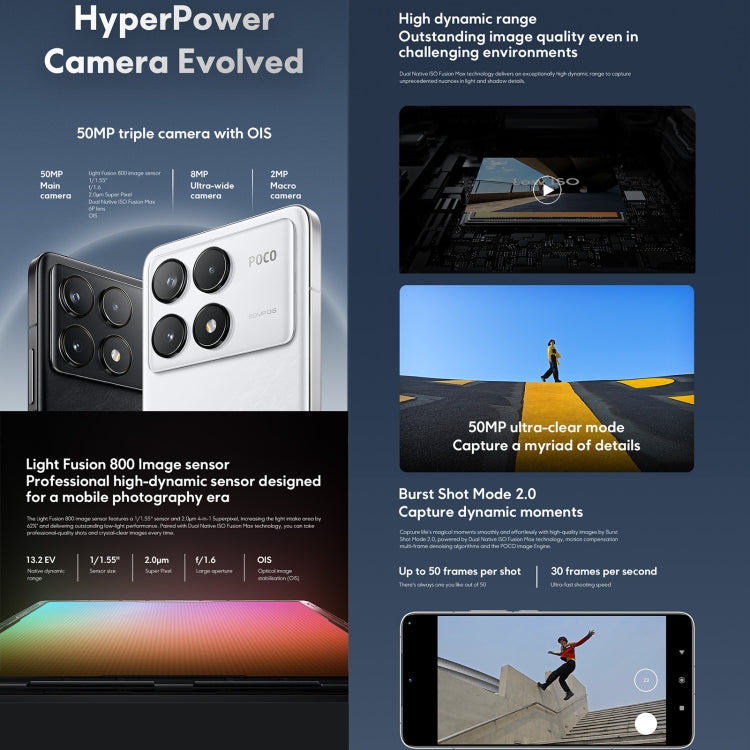 Xiaomi POCO F6 Pro Global, 12GB+512GB, In-screen Fingerprint, 6.67 inch Xiaomi HyperOS Snapdragon 8 Gen 2 Octa Core 3.19GHz, NFC, Network: 5G