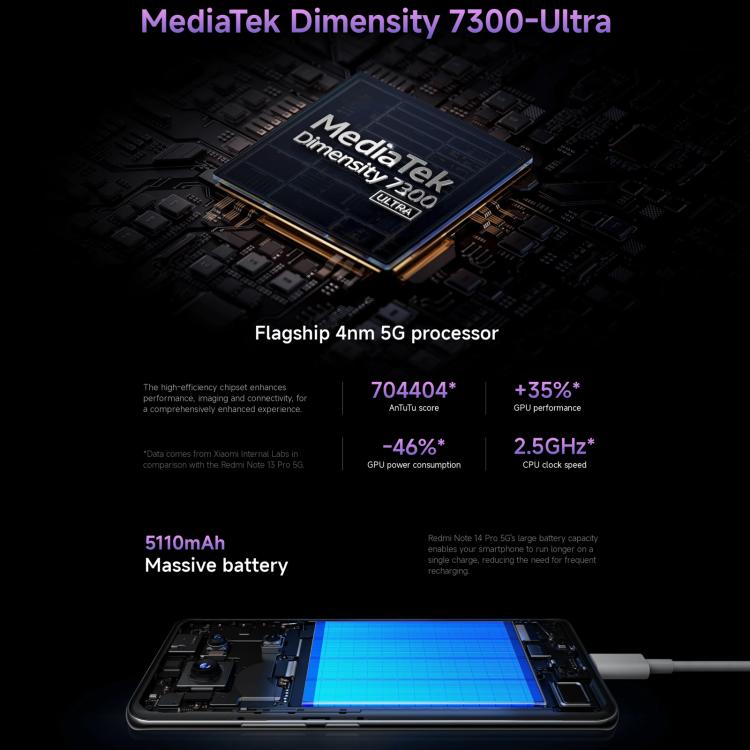 Xiaomi Redmi Note 14 Pro 5G Global, 8GB+256GB, In-screen Fingerprint, 6.67 inch Xiaomi HyperOS MediaTek Dimensity 7300-Ultra Octa Core, NFC, Network: 5G
