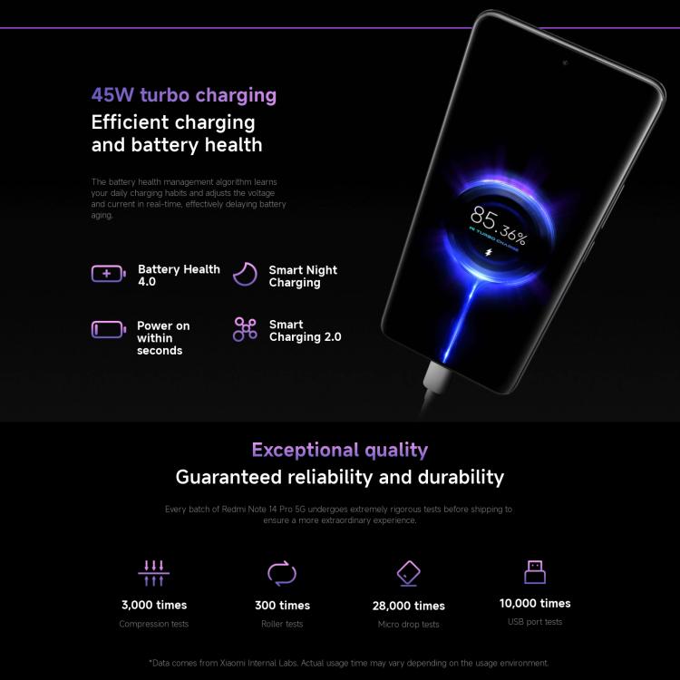 Xiaomi Redmi Note 14 Pro 5G Global, 8GB+256GB, In-screen Fingerprint, 6.67 inch Xiaomi HyperOS MediaTek Dimensity 7300-Ultra Octa Core, NFC, Network: 5G