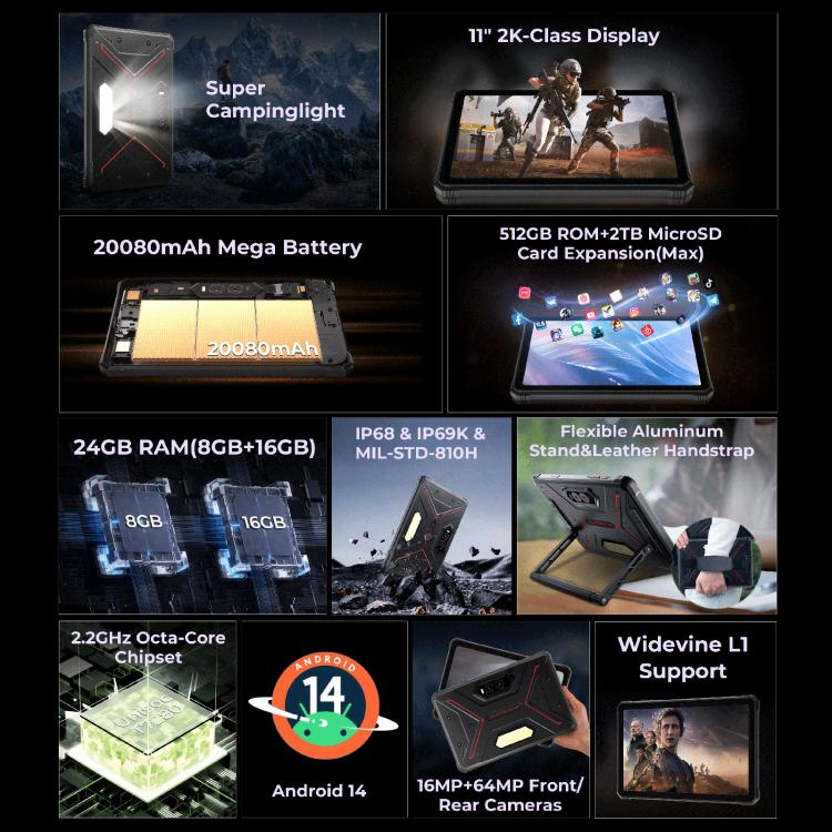 HOTWAV Tab R9 Plus IP68/IP69K Rugged Tablet, 8GB+512GB, 11 inch Android 14 Unisoc T7280 Octa Core 4G Network, Global Version with Google Play, EU Plug