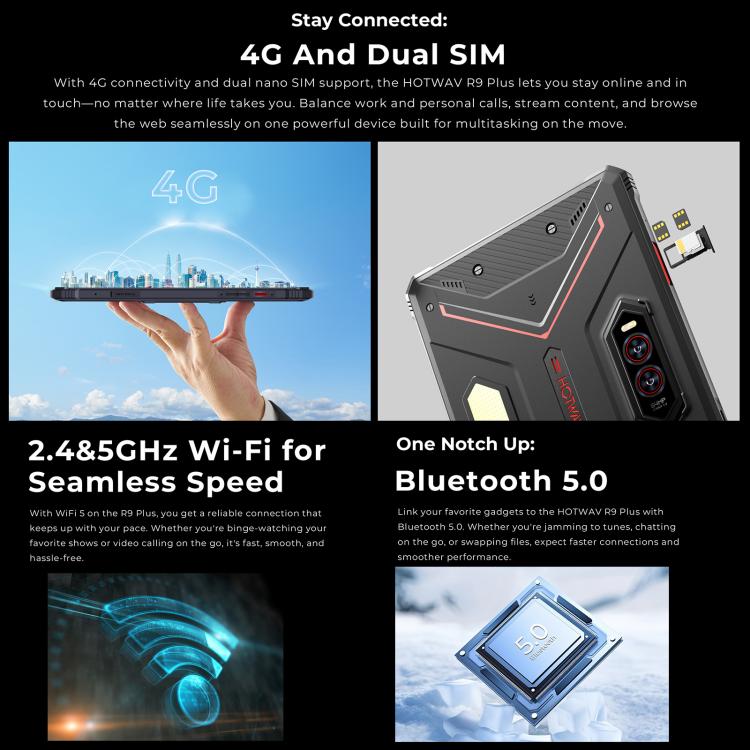 HOTWAV Tab R9 Plus IP68/IP69K Rugged Tablet, 8GB+512GB, 11 inch Android 14 Unisoc T7280 Octa Core 4G Network, Global Version with Google Play, EU Plug