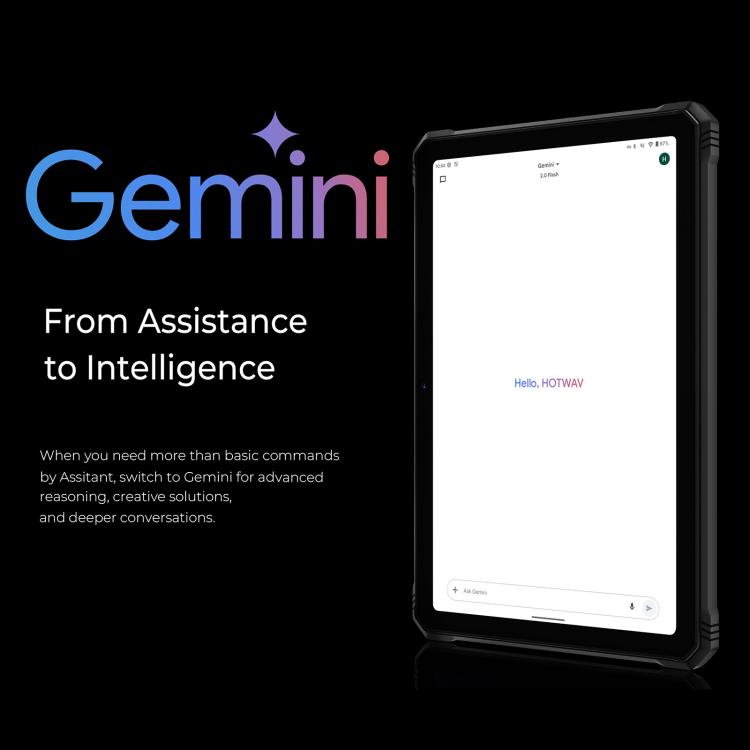 HOTWAV Tab R9 Plus IP68/IP69K Rugged Tablet, 8GB+512GB, 11 inch Android 14 Unisoc T7280 Octa Core 4G Network, Global Version with Google Play, EU Plug