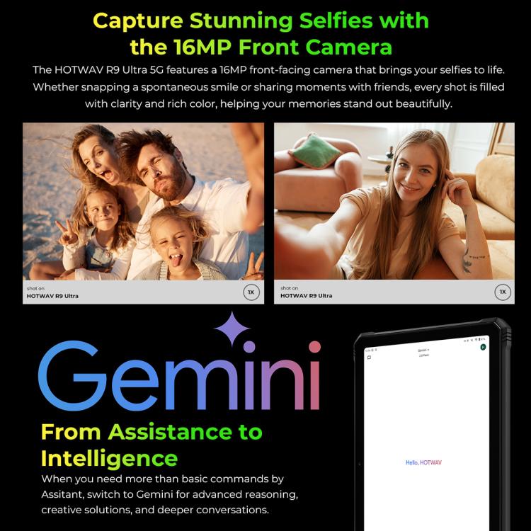 HOTWAV Tab R9 Ultra IP68/IP69K Rugged Tablet, 8GB+512GB, 11 inch Android 15 Unisoc T8200 Octa Core 5G Network, Global Version with Google Play, EU Plug