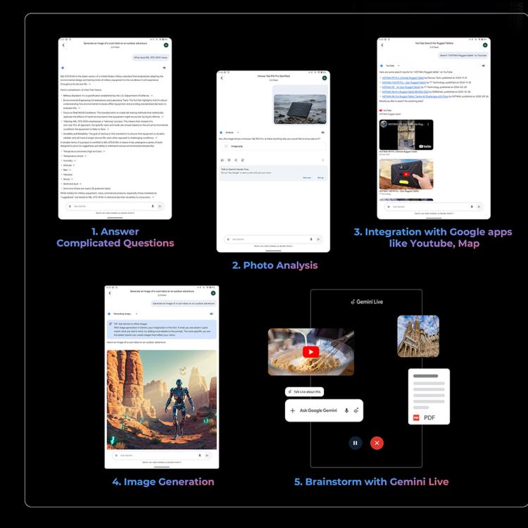 HOTWAV Tab R9 Ultra IP68/IP69K Rugged Tablet, 8GB+512GB, 11 inch Android 15 Unisoc T8200 Octa Core 5G Network, Global Version with Google Play, EU Plug