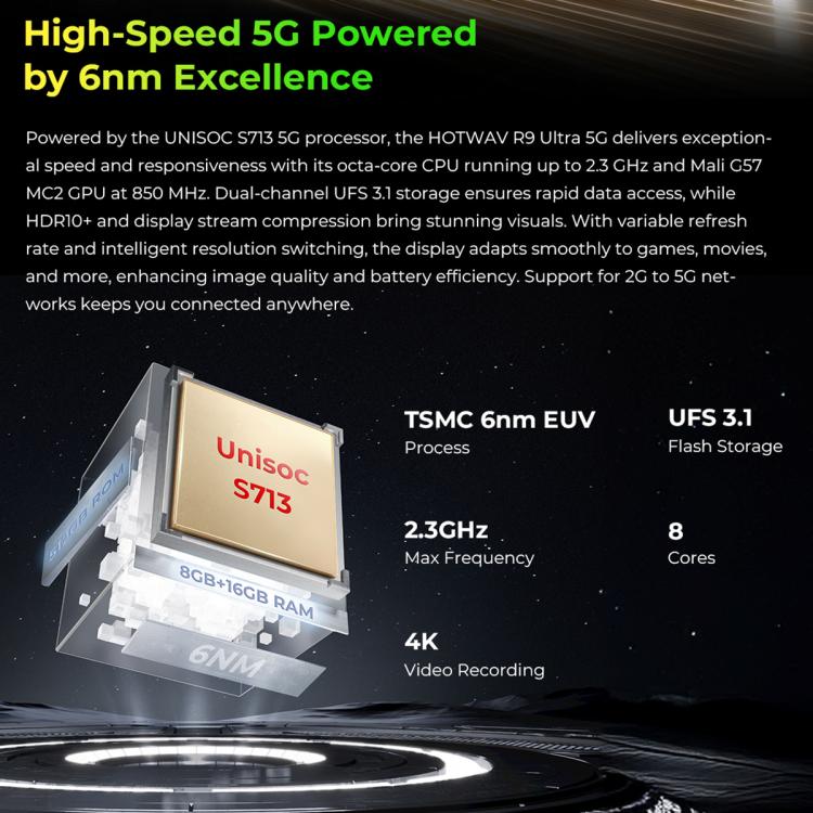 HOTWAV Tab R9 Ultra IP68/IP69K Rugged Tablet, 8GB+512GB, 11 inch Android 15 Unisoc T8200 Octa Core 5G Network, Global Version with Google Play, EU Plug