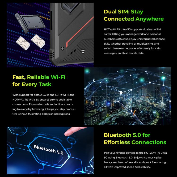 HOTWAV Tab R9 Ultra IP68/IP69K Rugged Tablet, 8GB+512GB, 11 inch Android 15 Unisoc T8200 Octa Core 5G Network, Global Version with Google Play, EU Plug