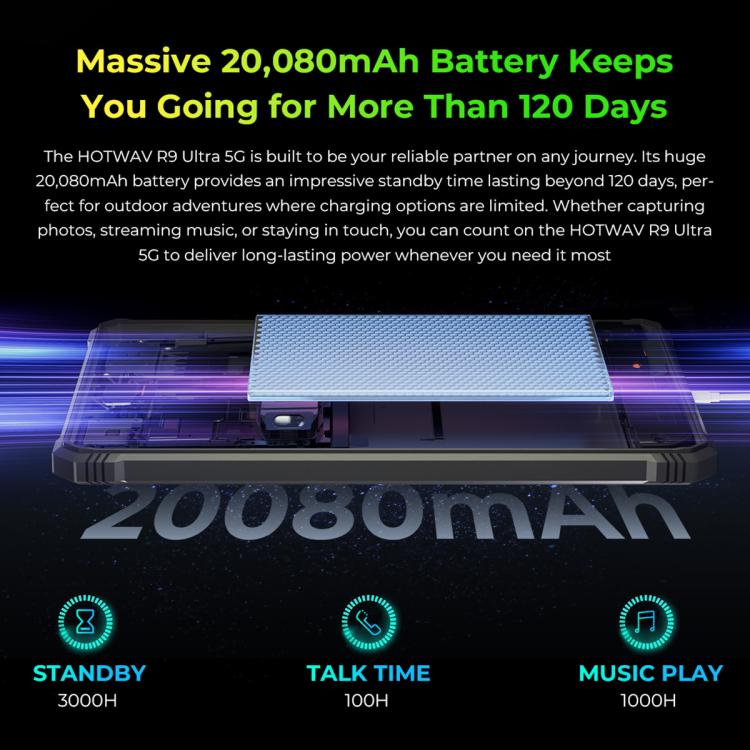 HOTWAV Tab R9 Ultra IP68/IP69K Rugged Tablet, 8GB+512GB, 11 inch Android 15 Unisoc T8200 Octa Core 5G Network, Global Version with Google Play, EU Plug