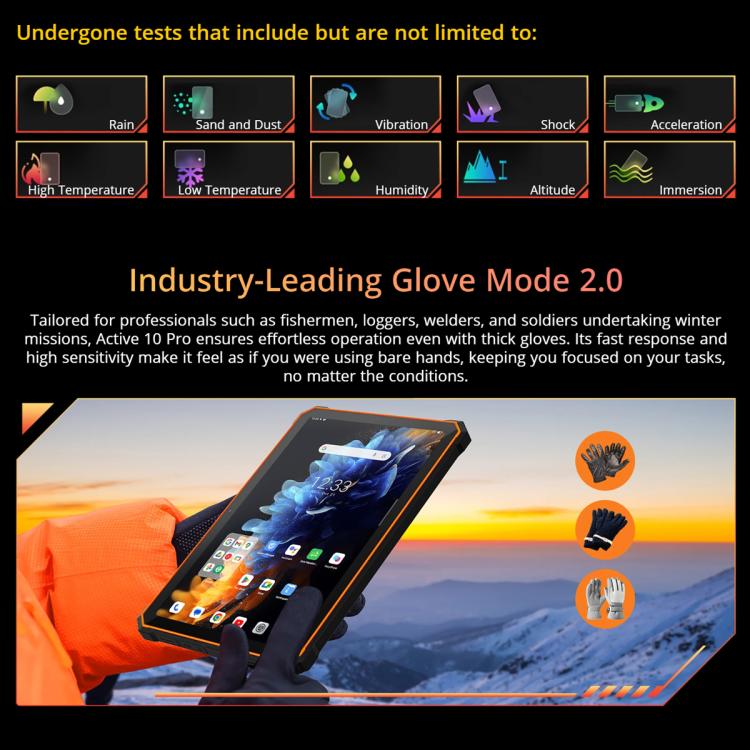 Blackview Active 10 Pro 5G Rugged Tablet, 12GB+512GB, 10.95 inch Android 14 Dimensity 7300 Octa Core, Global Version with Google Play, 12GB+512GB
