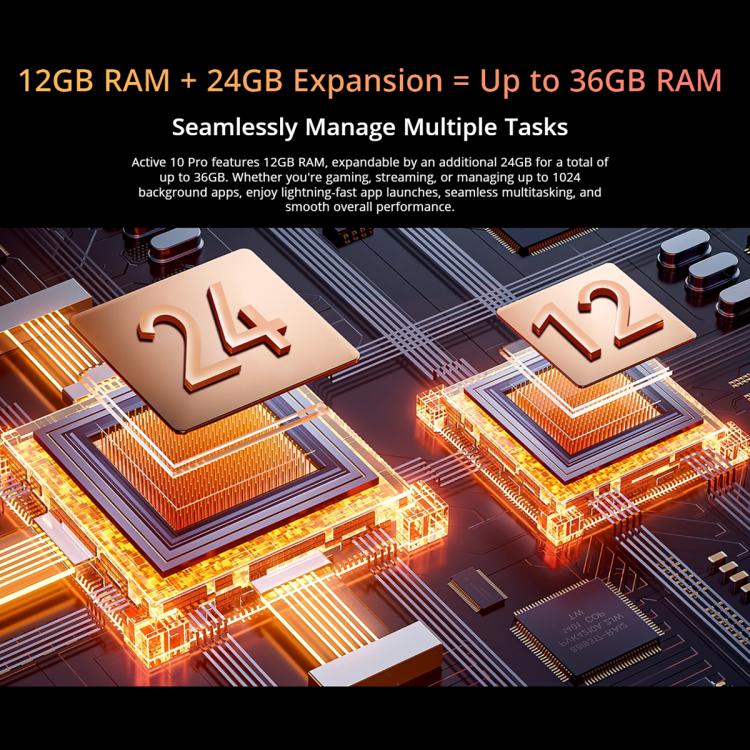 Blackview Active 10 Pro 5G Rugged Tablet, 12GB+512GB, 10.95 inch Android 14 Dimensity 7300 Octa Core, Global Version with Google Play, 12GB+512GB