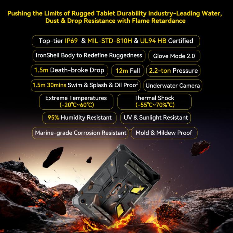 Blackview Active 12 Pro 5G Rugged Tablet, 12GB+256GB, 11 inch Android 15 Dimensity 7300 Octa Core, Global Version with Google Play, 12GB+256GB