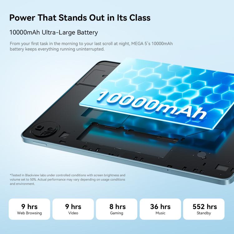 Blackview MEGA 5 Tablet PC, 8GB+256GB, 12.2 inch Android 16 MediaTek Dimensity T7300 Octa Core, Network: 4G, Global Version with Google Play, 8GB+256GB
